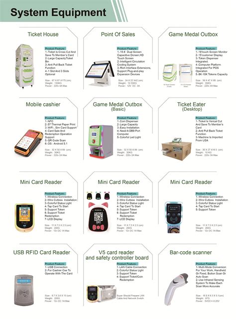 amusement smart card|amusement card system upgrade.